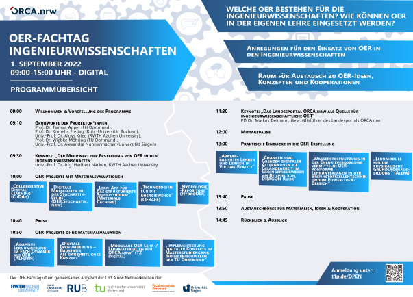 Das Programm des Fachtags Ingenieurwissenschaften