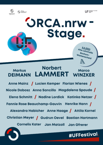 Festival-Plakat ORCA.nrw-Stage U:FF 2024